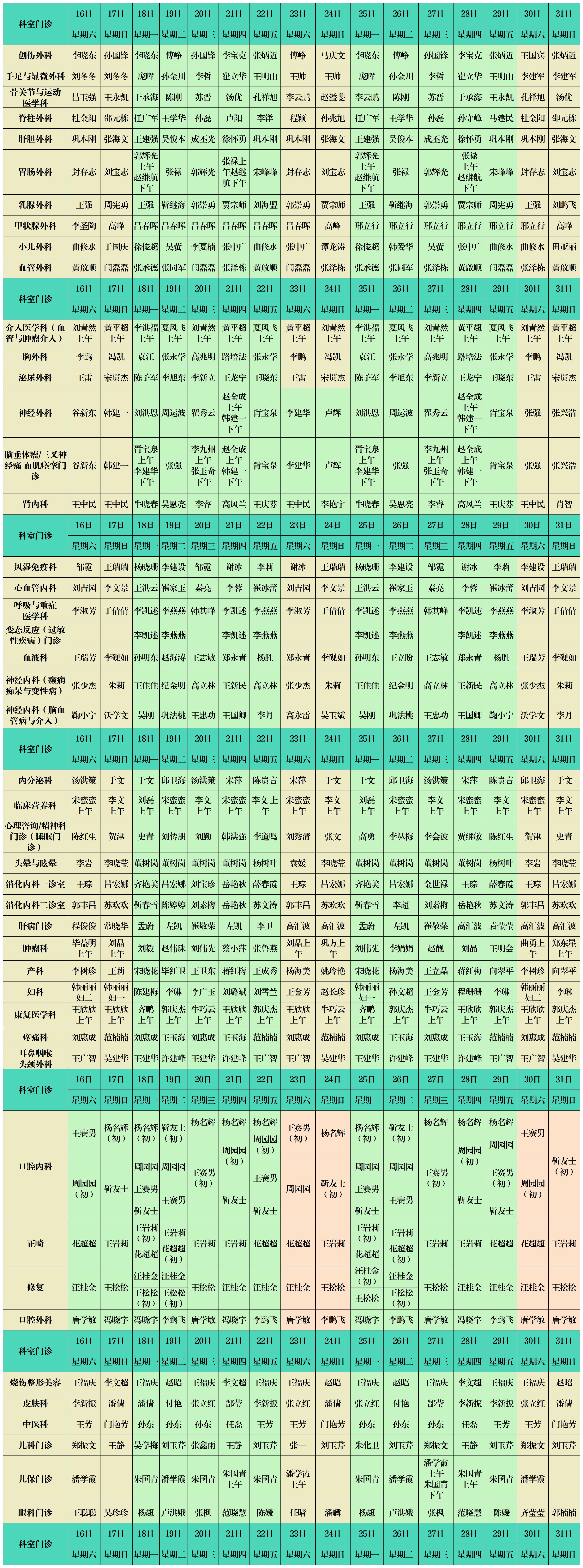 濱州市人民醫(yī)院西院區(qū)門診出診排班12.11-12.31(1)(2)_Sheet1 (2)(1).jpg