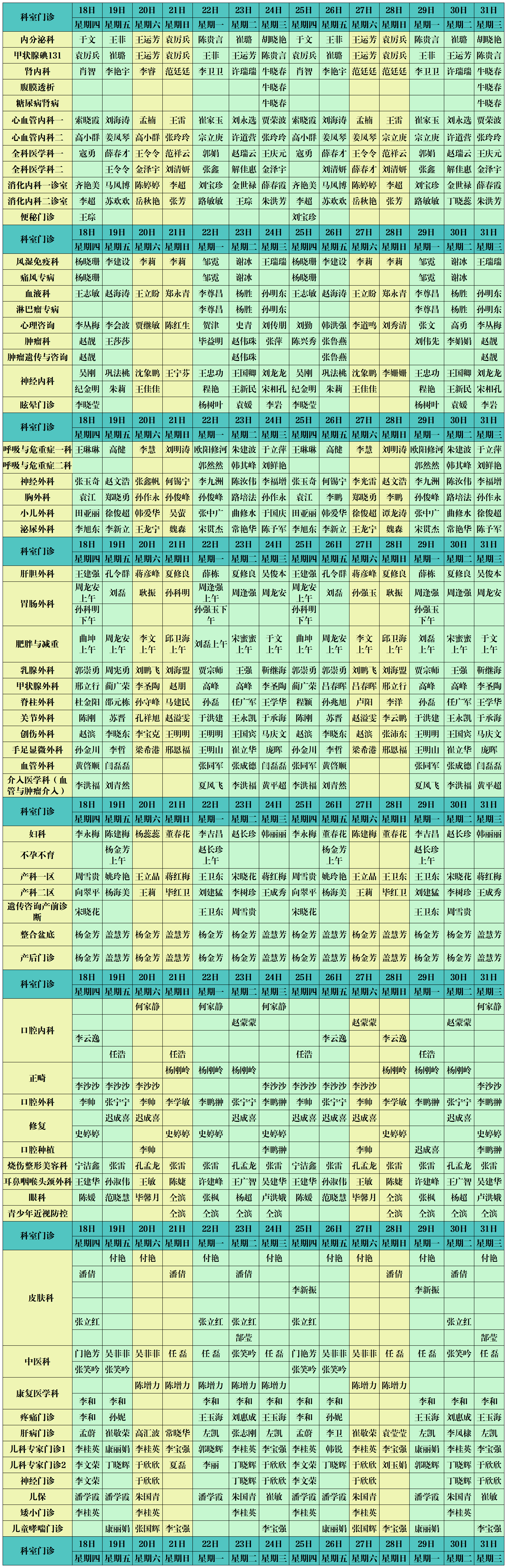 東院區(qū)2024年1月份月門(mén)診出診排班+(2)_Sheet1 (4).png