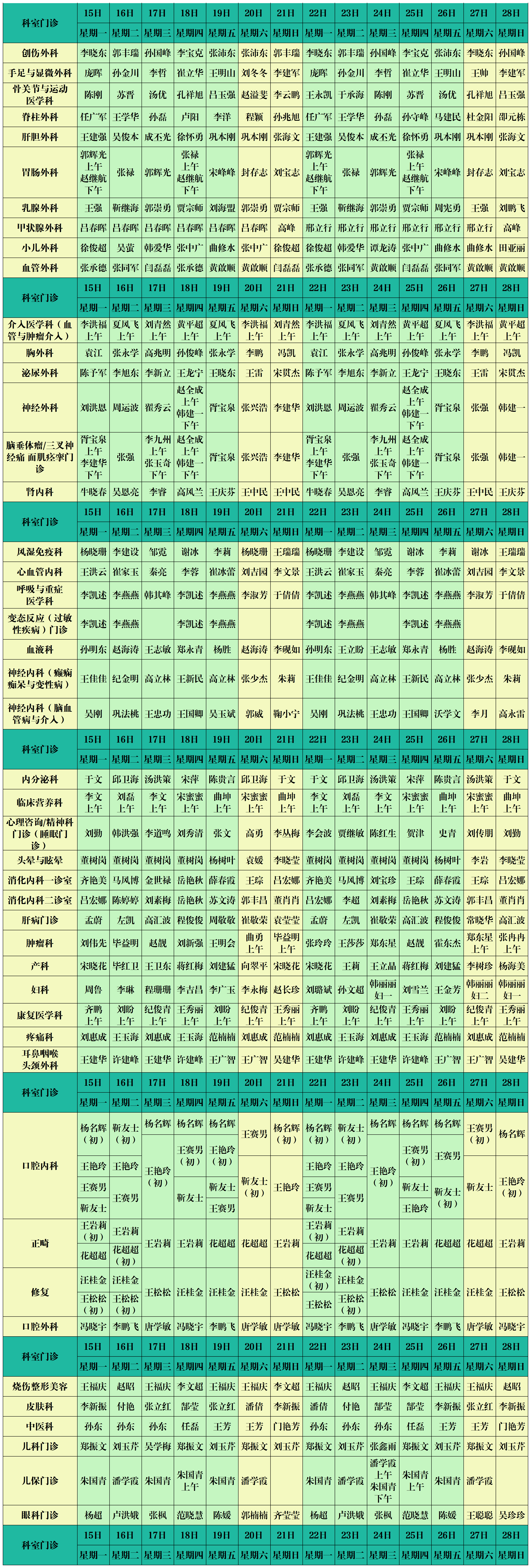 濱州市人民醫(yī)院西院區(qū)門(mén)診出診排班2024.1.1-1.28(1)_Sheet1 (3).png