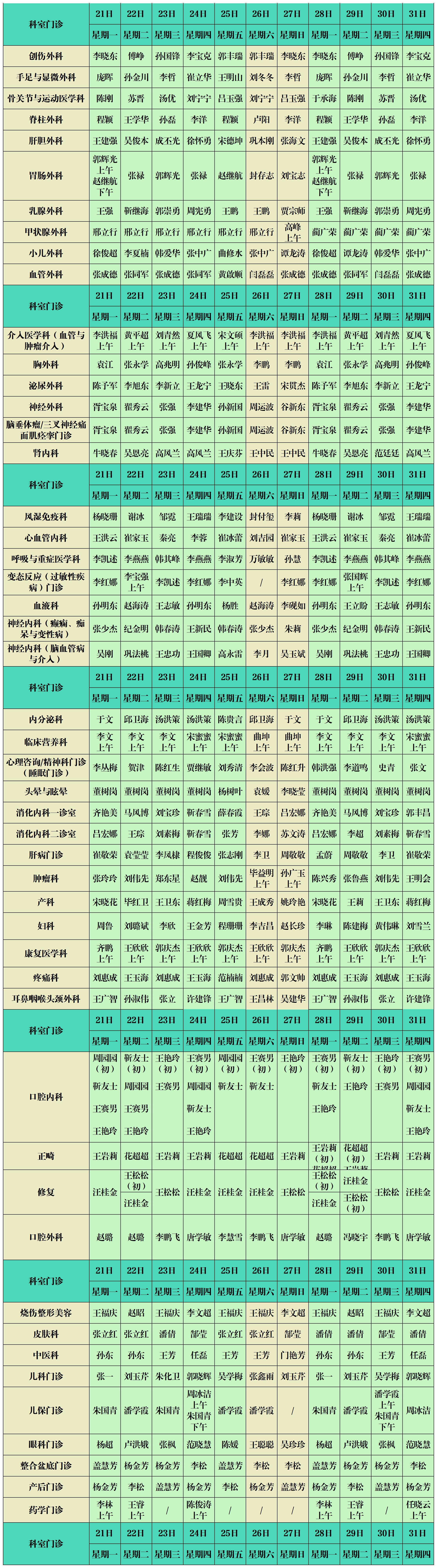 濱州市人民醫(yī)院西院區(qū)門診出診排班10.7-11.3_Sheet1 (5)(1).jpg