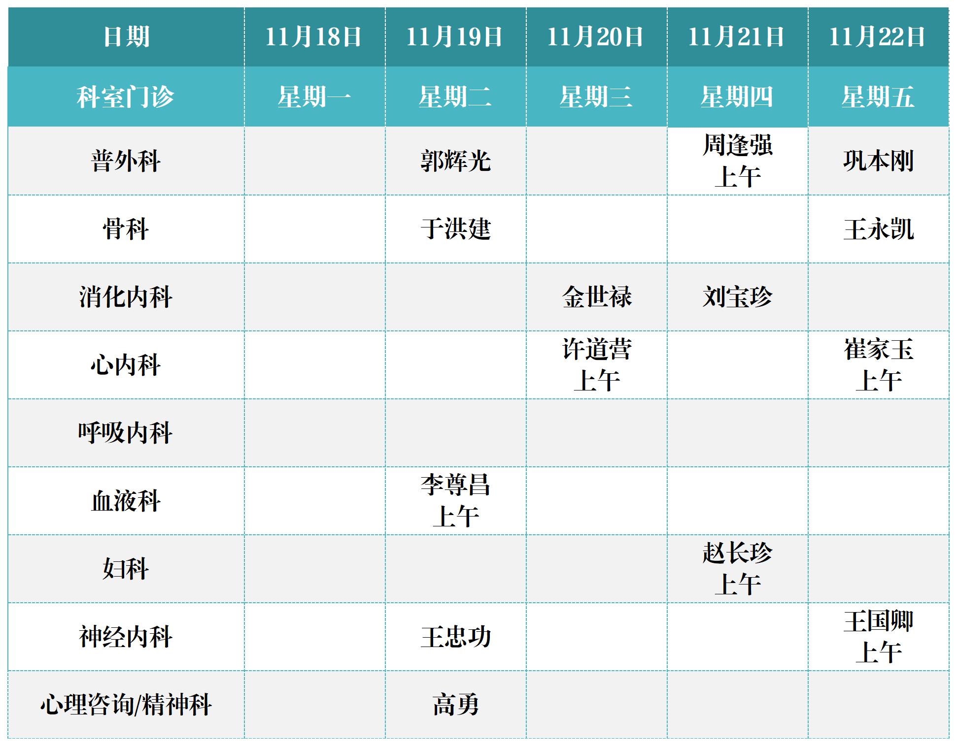 知名專家門診排班表_Sheet2.jpg