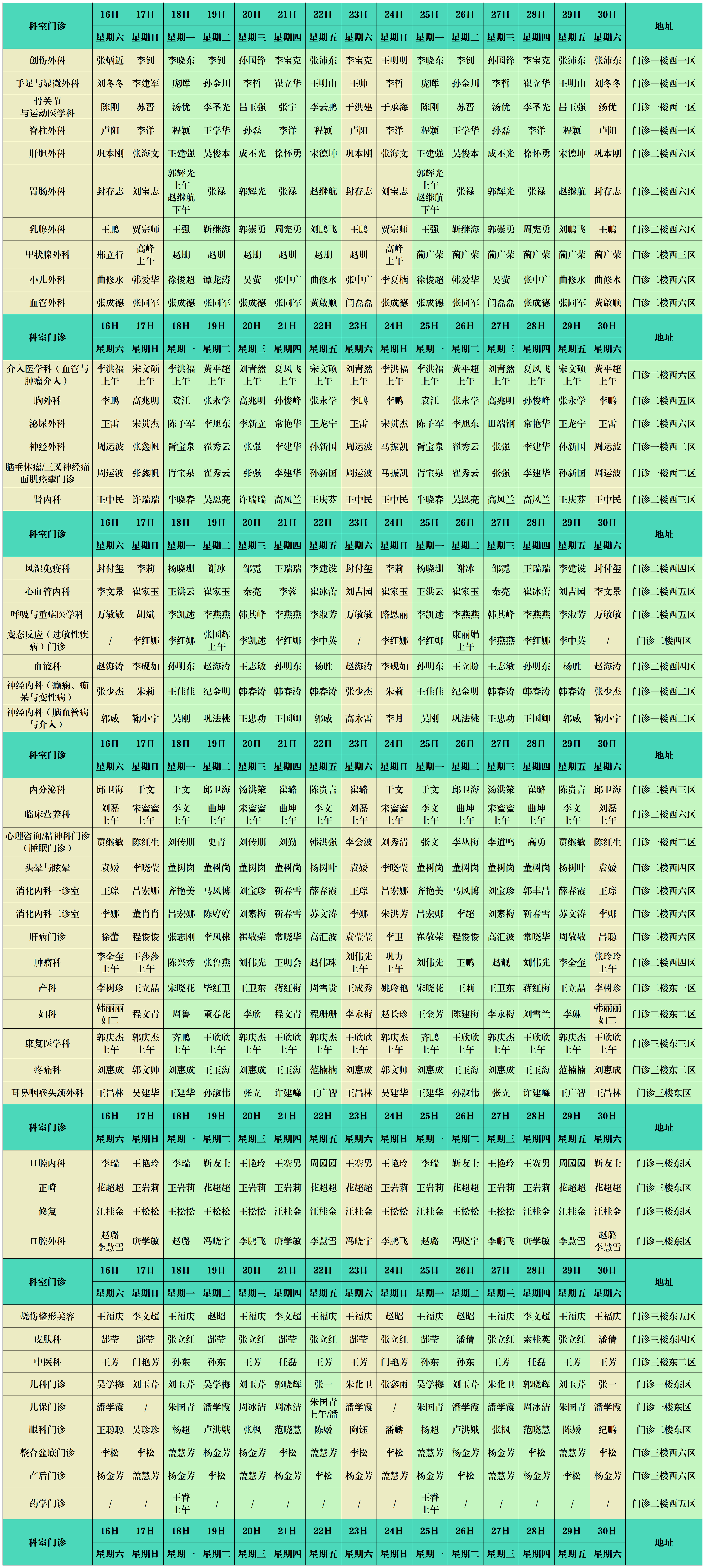 濱州市人民醫(yī)院西院區(qū)門診出診排班11.4-12.1 - 副本_Sheet1 (2).png