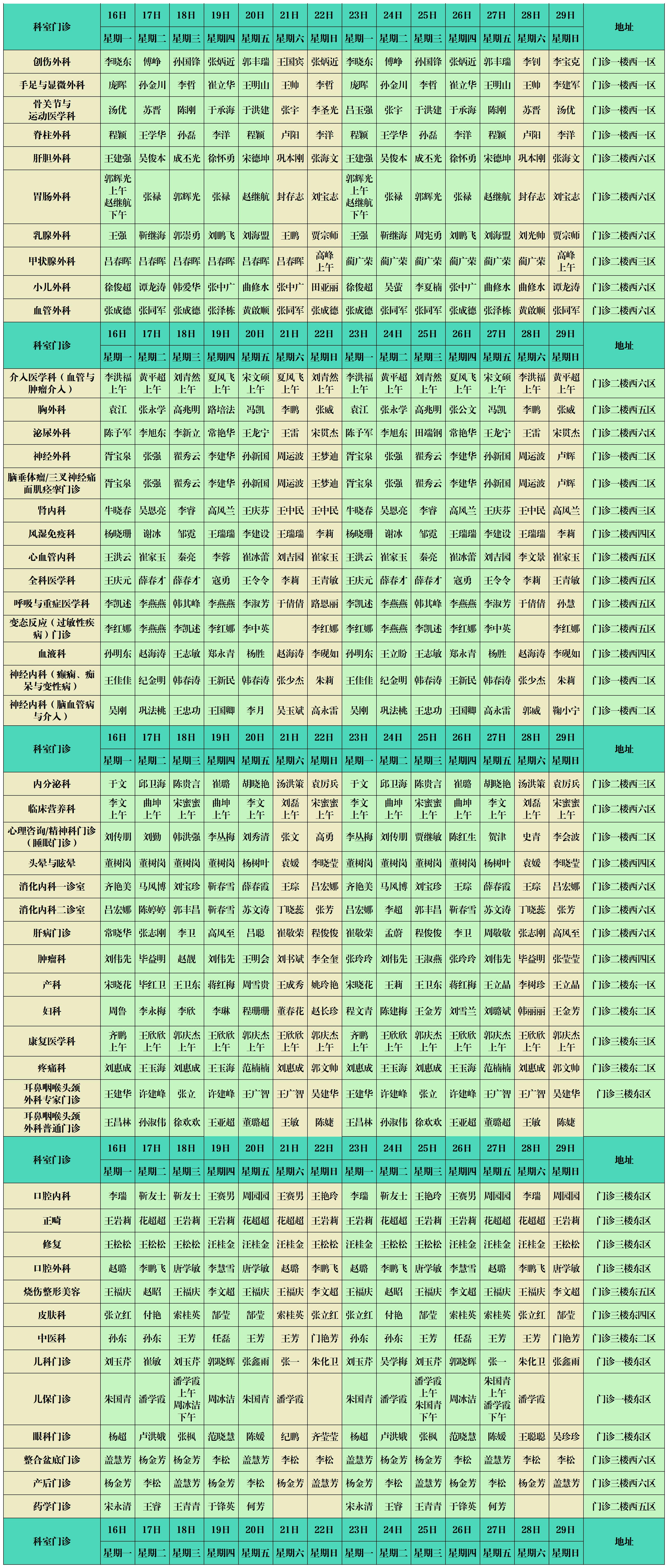 濱州市人民醫(yī)院西院區(qū)門診出診排班12.2-.12.29_Sheet1 (5).jpg