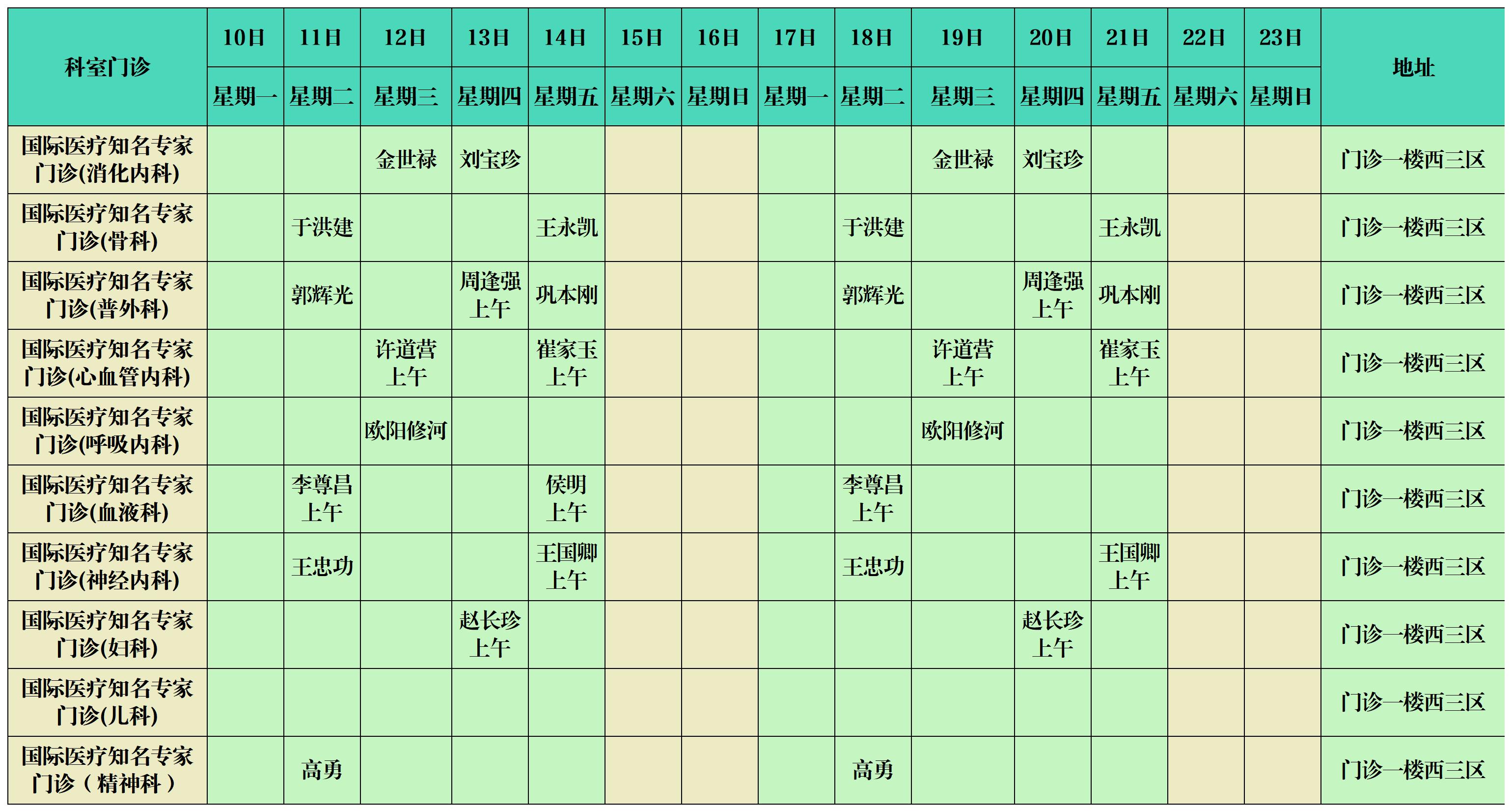 濱州市人民醫(yī)院西院區(qū)門診出診排班1.27-2.23_Sheet1 (2)(1).jpg