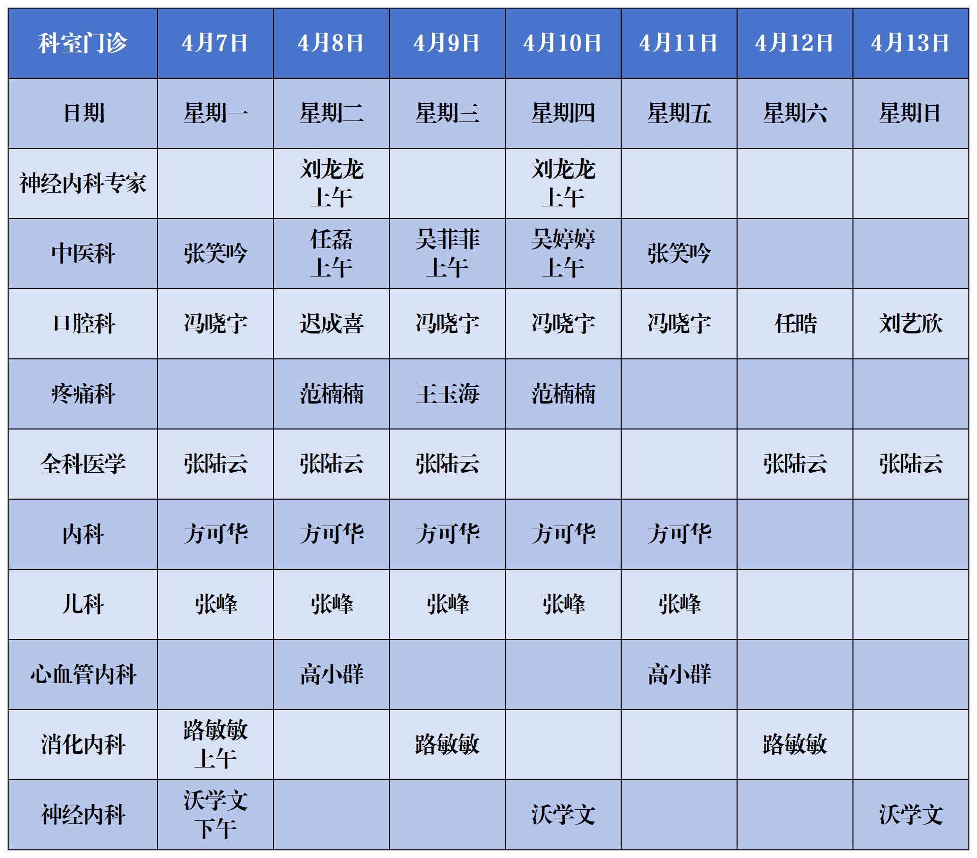 健翔門診排班表_Sheet1(1).jpg 健翔門診排班表_Sheet1(1).jpg