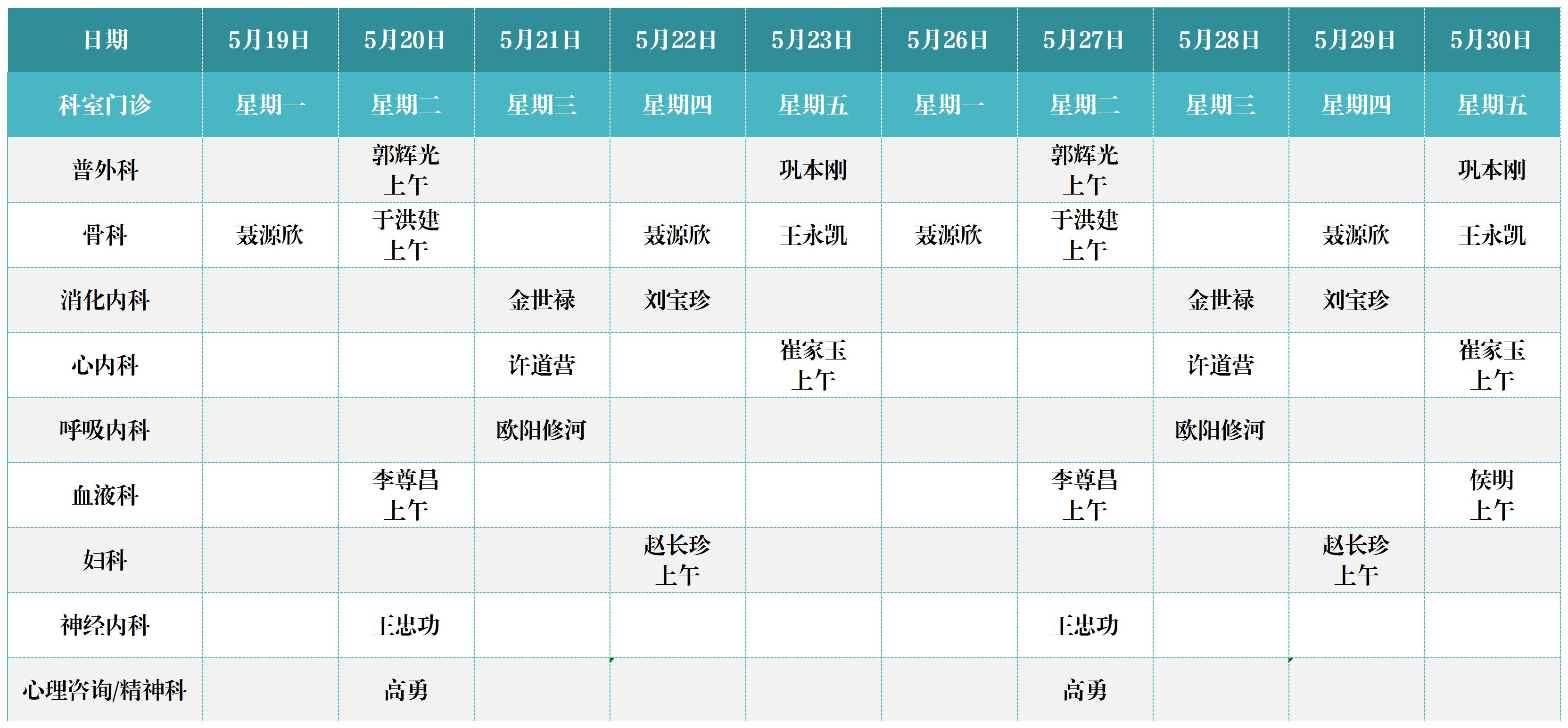 知名專家門診排班表(1)(2)(2)(1)_Sheet2 (2).jpg 知名專家門診排班表(1)(2)(2)(1)_Sheet2 (2).jpg