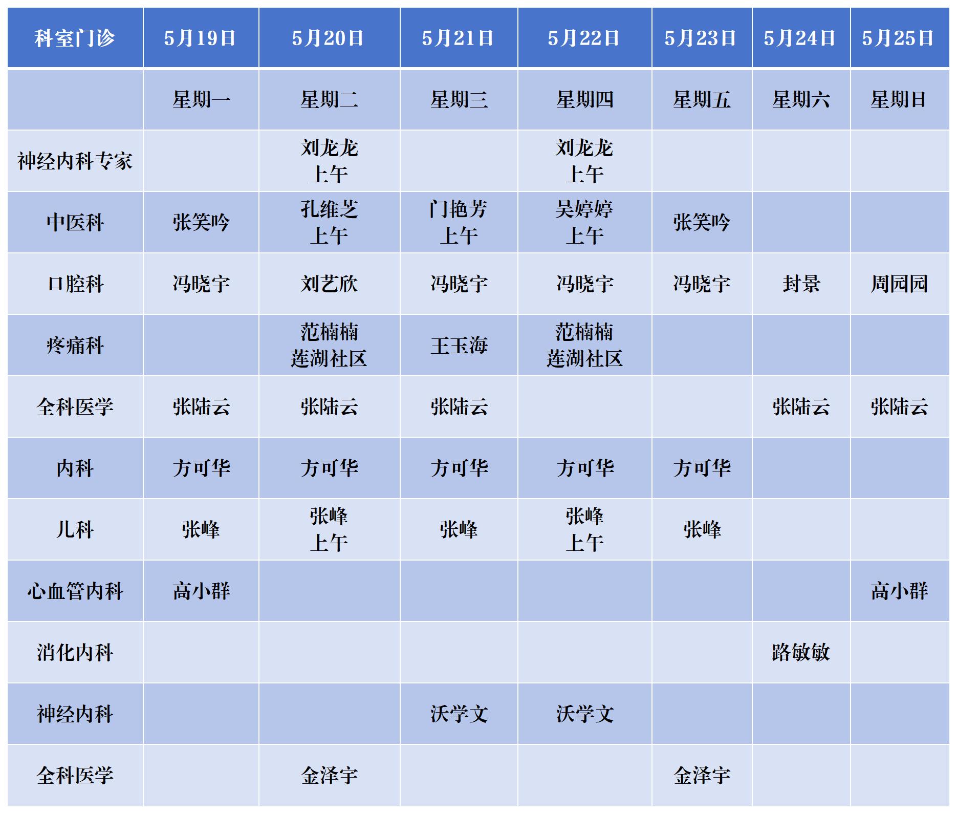6_健翔門診排班表(1)(2)_Sheet1.jpg 6_健翔門診排班表(1)(2)_Sheet1.jpg