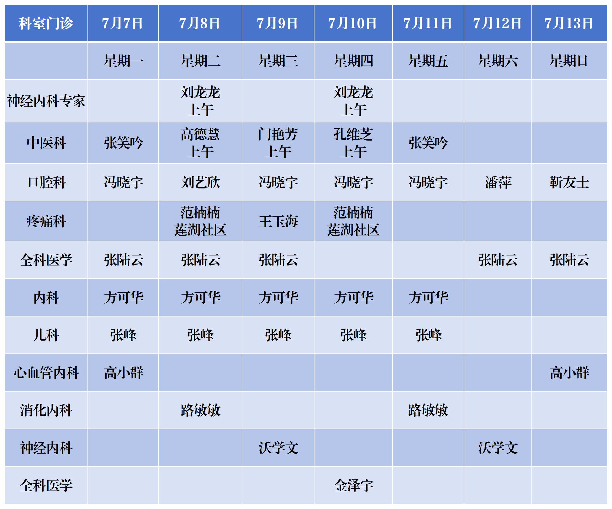 建翔門診排班表(1)_Sheet1.jpg 建翔門診排班表(1)_Sheet1.jpg