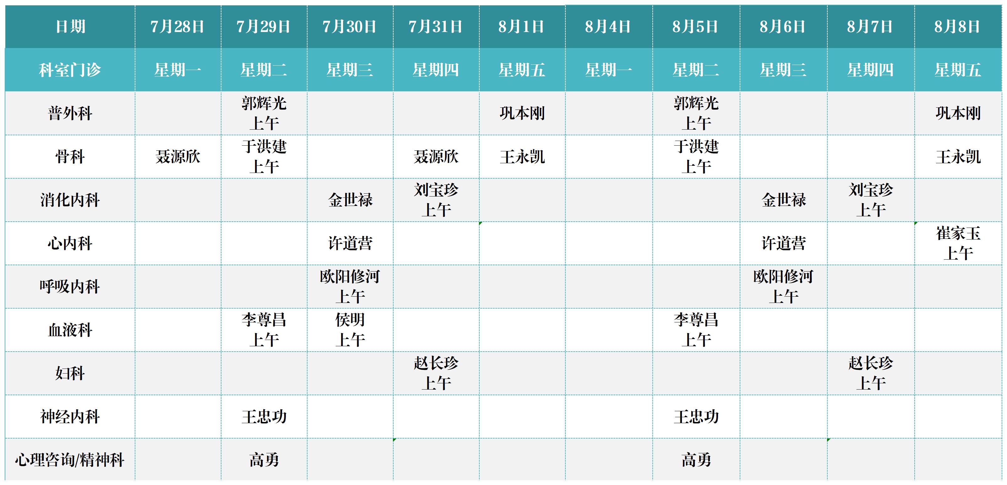 知名專家門診排班表(1)_Sheet2.jpg 知名專家門診排班表(1)_Sheet2.jpg