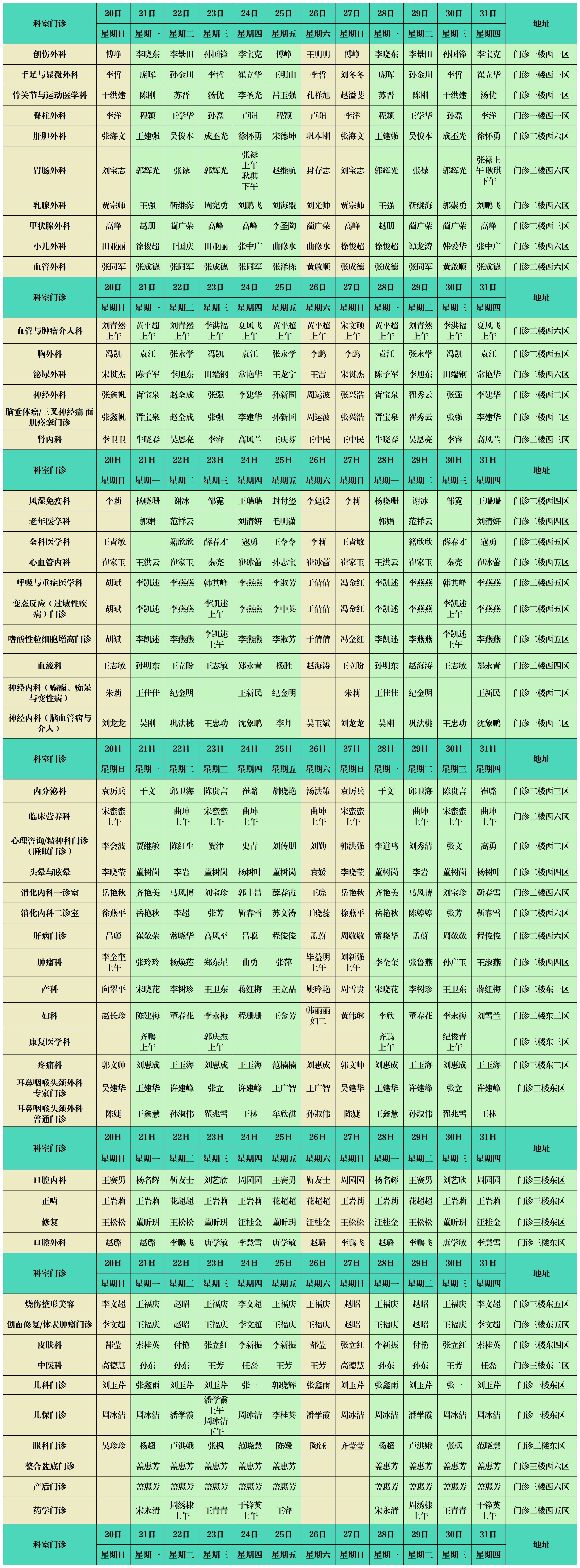 濱州市人民醫(yī)院西院區(qū)門診出診排班7.1-7.31(2)(1)_Sheet1 (2).jpg 濱州市人民醫(yī)院西院區(qū)門診出診排班7.1-7.31(2)(1)_Sheet1 (2).jpg