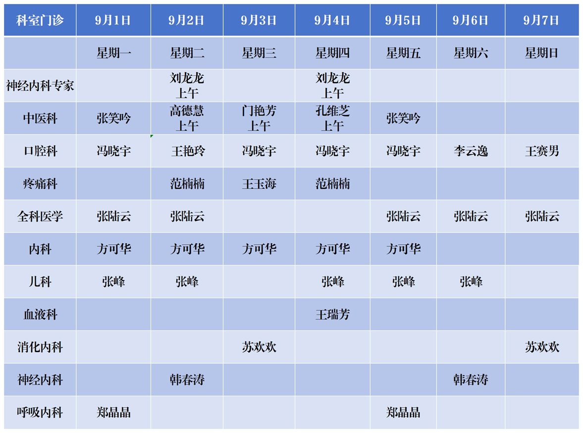 建翔門診排班_Sheet1(1).jpg 建翔門診排班_Sheet1(1).jpg